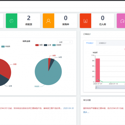 Amazon铺货系统跨境erp系统批量采集上货软件OEM贴牌定制开发