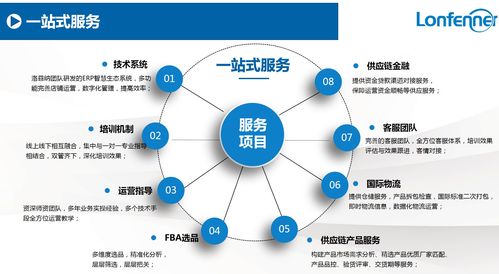深圳