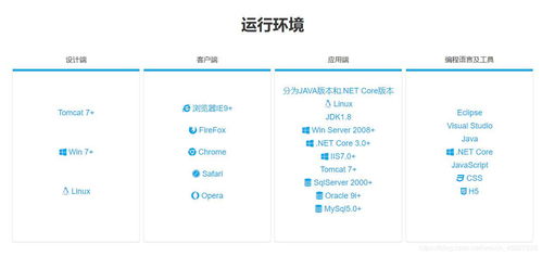 java快速开发平台框架
