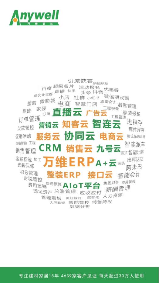门业行业erp管理系统解决方案