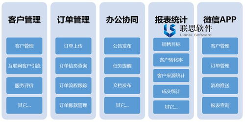 联思家具MES系统与ERP的集成应用及APP定制开发