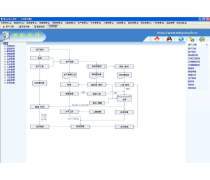 ERP系统定制开发 企业数字化转型的核心引擎