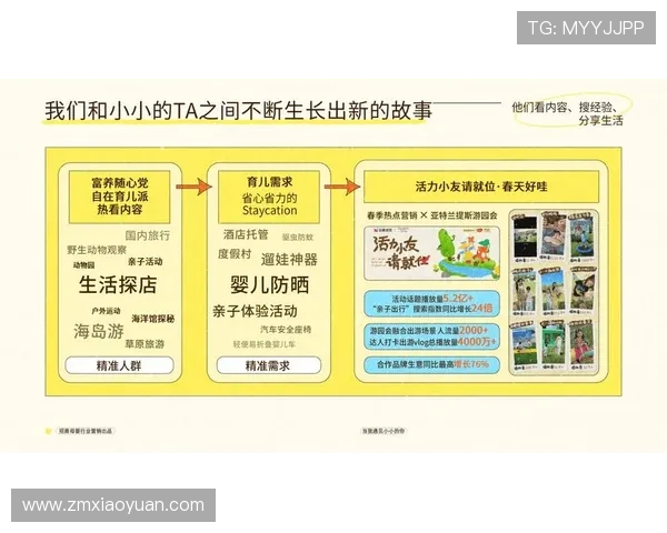 奶爸百分百：解锁育儿新姿势，我的超能育儿生活！